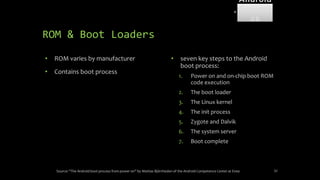 ROM & Boot Loaders
• ROM varies by manufacturer
• Contains boot process
• seven key steps to the Android
boot process:
1. Power on and on-chip boot ROM
code execution
2. The boot loader
3. The Linux kernel
4. The init process
5. Zygote and Dalvik
6. The system server
7. Boot complete
Source: “The Android boot process from power on” by Mattias Björnheden of the Android Competence Center at Enea 52
Android
Forensi
cs
 