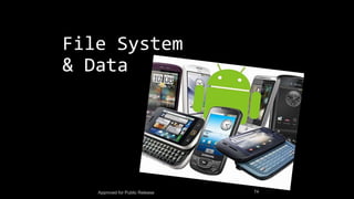 File System
& Data
Approved for Public Release 74
 