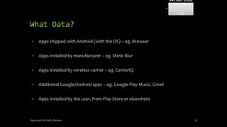 What Data?
• Apps shipped with Android (with the OS) – eg. Browser
• Apps installed by manufacturer – eg. Moto Blur
• Apps installed by wireless carrier – eg. CarrierIQ
• Additional Google/Android apps – eg. Google Play Music, Gmail
• Apps installed by the user, from Play Store or elsewhere
Approved for Public Release 79
Android
Forensi
cs
 