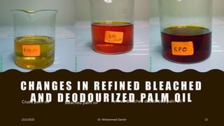 C H A N G E S I N R E F I N E D B L E A C H E D
A N D D E O D O U R I Z E D PA L M O I L
23/2/2020 Dr. Mohammed Danish 13
Crude palm oil Bleached palm oil Refined Bleached deodorized palm oil
 
