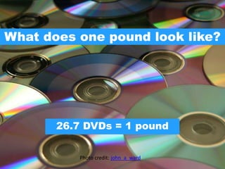 What does one pound look like?




       26.7 DVDs = 1 pound


          Photo credit: john_a_ward
 
