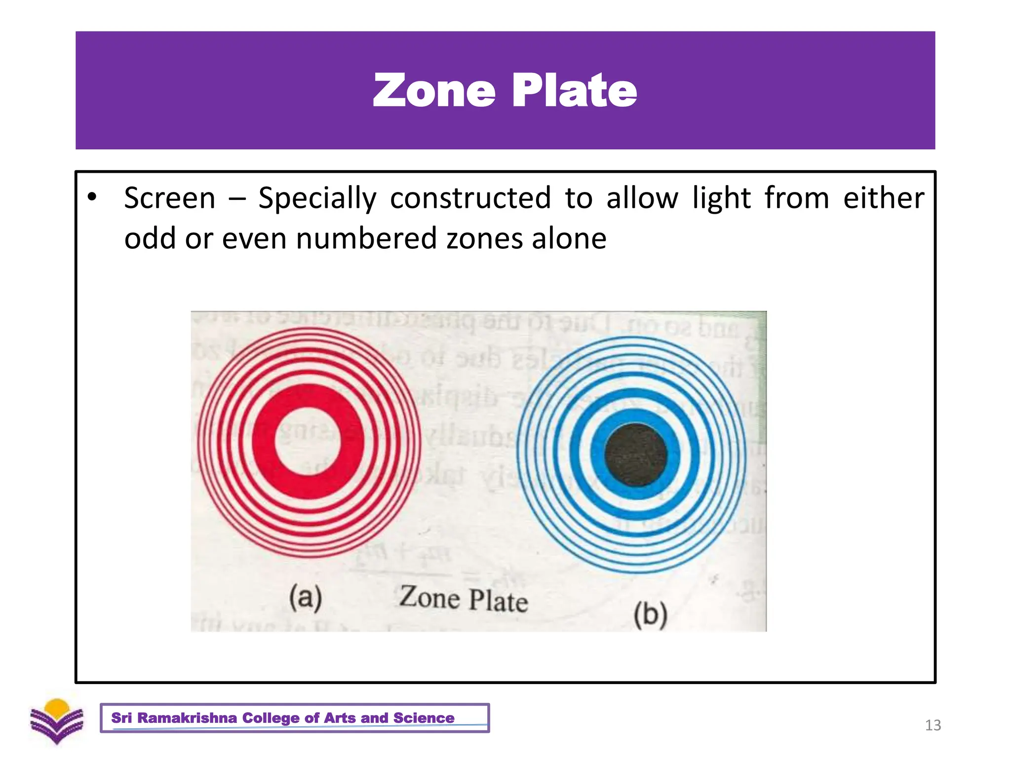 Zone Plate
• Screen – Specially constructed to allow light from either
odd or even numbered zones alone
13
Sri Ramakrishna College of Arts and Science
 