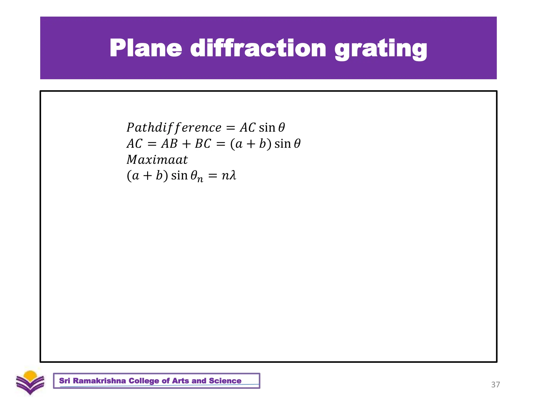 Plane diffraction grating
37
Sri Ramakrishna College of Arts and Science
𝑃𝑎𝑡ℎ𝑑𝑖𝑓𝑓𝑒𝑟𝑒𝑛𝑐𝑒 = 𝐴𝐶 sin 𝜃
𝐴𝐶 = 𝐴𝐵 + 𝐵𝐶 = (𝑎 + 𝑏) sin 𝜃
𝑀𝑎𝑥𝑖𝑚𝑎𝑎𝑡
(𝑎 + 𝑏) sin 𝜃𝑛 = 𝑛𝜆
 