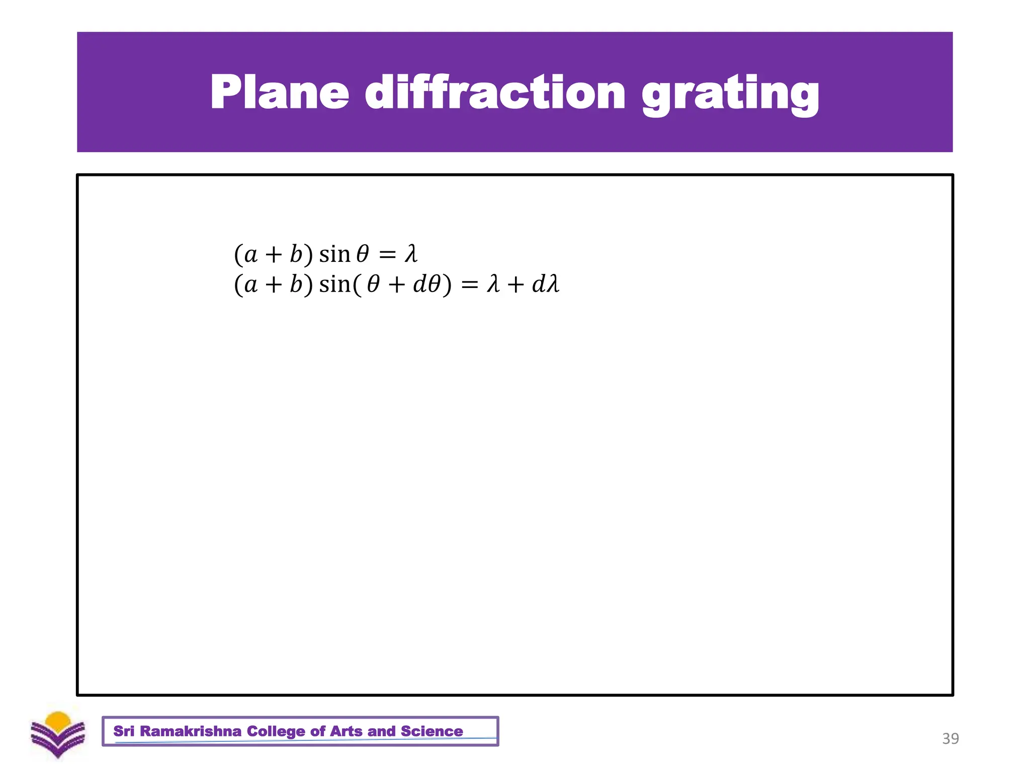 Plane diffraction grating
39
Sri Ramakrishna College of Arts and Science
(𝑎 + 𝑏) sin 𝜃 = 𝜆
(𝑎 + 𝑏) sin( 𝜃 + 𝑑𝜃) = 𝜆 + 𝑑𝜆
 