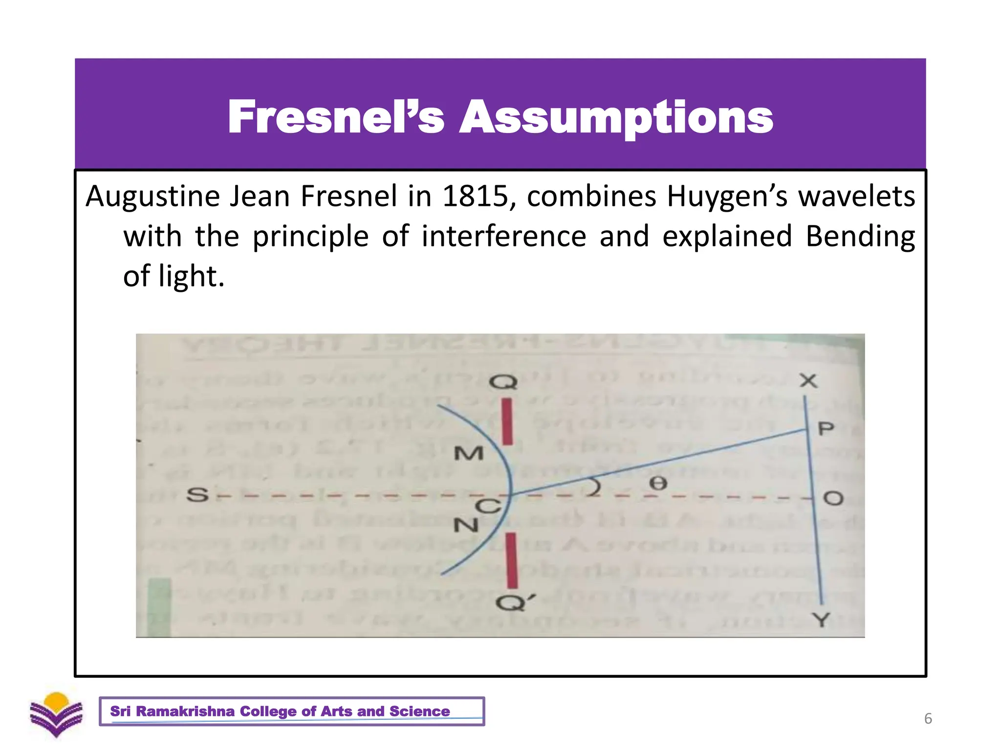 Fresnel’s Assumptions
Augustine Jean Fresnel in 1815, combines Huygen’s wavelets
with the principle of interference and explained Bending
of light.
6
Sri Ramakrishna College of Arts and Science
 