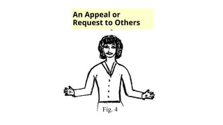 Fig. 4
An Appeal or
Request to Others
 