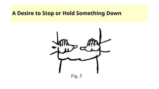 A Desire to Stop or Hold Something Down
Fig. 5
 