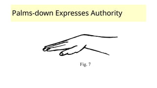 Palms-down Expresses Authority
Fig. 7
 