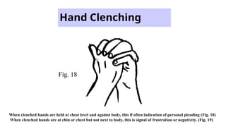 Hand Clenching
Fig. 18
When clenched hands are held at chest level and against body, this if often indication of personal pleading (Fig. 18)
When clenched hands are at chin or chest but not next to body, this is signal of frustration or negativity. (Fig. 19)
 