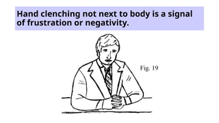 Hand clenching not next to body is a signal
of frustration or negativity.
Fig. 19
 