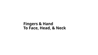 Fingers & Hand
To Face, Head, & Neck
 