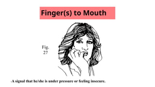 Finger(s) to Mouth
Fig.
27
-A signal that he/she is under pressure or feeling insecure.
 