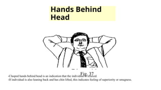 Hands Behind
Head
Fig. 37
-Clasped hands behind head is an indication that the individual is relaxed.
-If individual is also leaning back and has chin lifted, this indicates feeling of superiority or smugness.
 