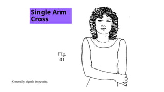 Single Arm
Cross
Fig.
41
-Generally, signals insecurity.
 