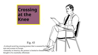 Crossing
at the
Knee
Fig. 43
-A relaxed social leg crossing posture that is assumed by both
men and women in Europe.
-Generally in America, this posture is limited to females and
thought to be essentially effeminate
 