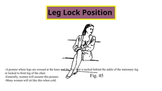 Leg Lock Position
Fig. 45
-A posture where legs are crossed at the knee and the free foot is tucked behind the ankle of the stationary leg
or locked to front leg of the chair.
-Generally, women will assume this posture.
-Many women will sit like this when cold.
 