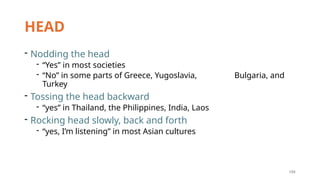 184
HEAD
- Nodding the head
- “Yes” in most societies
- “No” in some parts of Greece, Yugoslavia, Bulgaria, and
Turkey
- Tossing the head backward
- “yes” in Thailand, the Philippines, India, Laos
- Rocking head slowly, back and forth
- “yes, I’m listening” in most Asian cultures
 