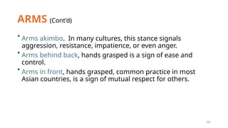 197
ARMS (Cont’d)
* Arms akimbo. In many cultures, this stance signals
aggression, resistance, impatience, or even anger.
* Arms behind back, hands grasped is a sign of ease and
control.
* Arms in front, hands grasped, common practice in most
Asian countries, is a sign of mutual respect for others.
 