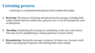Listening process
Listening is a comprehensive process that involves five steps:
1. Receiving: The process of hearing and perceiving the message, including both
verbal (words) and non-verbal (tone, gestures) cues. It can be disrupted by noise
or distractions.
2. Decoding: Interpreting the message by considering words, tone, and context.
This may involve paraphrasing or asking questions to ensure clarity.
3. Remembering: Storing the message in memory for future use. Accurate recall
helps in giving proper responses and referring back when needed.
 