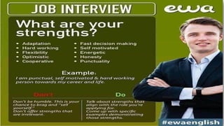 Unit 3- Oral Communication. BBA pptx.pptx