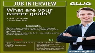 Unit 3- Oral Communication. BBA pptx.pptx