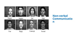 Non-verbal
Communicatio
n
 