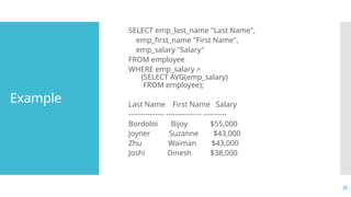 25
Example
SELECT emp_last_name "Last Name",
emp_first_name "First Name",
emp_salary "Salary"
FROM employee
WHERE emp_salary >
(SELECT AVG(emp_salary)
FROM employee);
Last Name First Name Salary
--------------- --------------- ----------
Bordoloi Bijoy $55,000
Joyner Suzanne $43,000
Zhu Waiman $43,000
Joshi Dinesh $38,000
 
