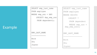 43
Example
SELECT emp_last_name
FROM employee
WHERE emp_ssn = ANY
(SELECT dep_emp_ssn
FROM dependent);
EMP_LAST_NAME
-------------
Bock
Zhu
Joyner
SELECT emp_last_name
FROM employee
WHERE EXISTS
(SELECT *
FROM dependent
WHERE emp_ssn =
dep_emp_ssn);
EMP_LAST_NAME
----------------
Bock
Zhu
Joyner
 