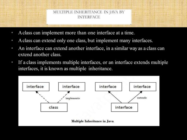 Unit3 packages & interfaces | PPTX
