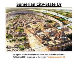 Sumer Saudi Sumer Civilization
