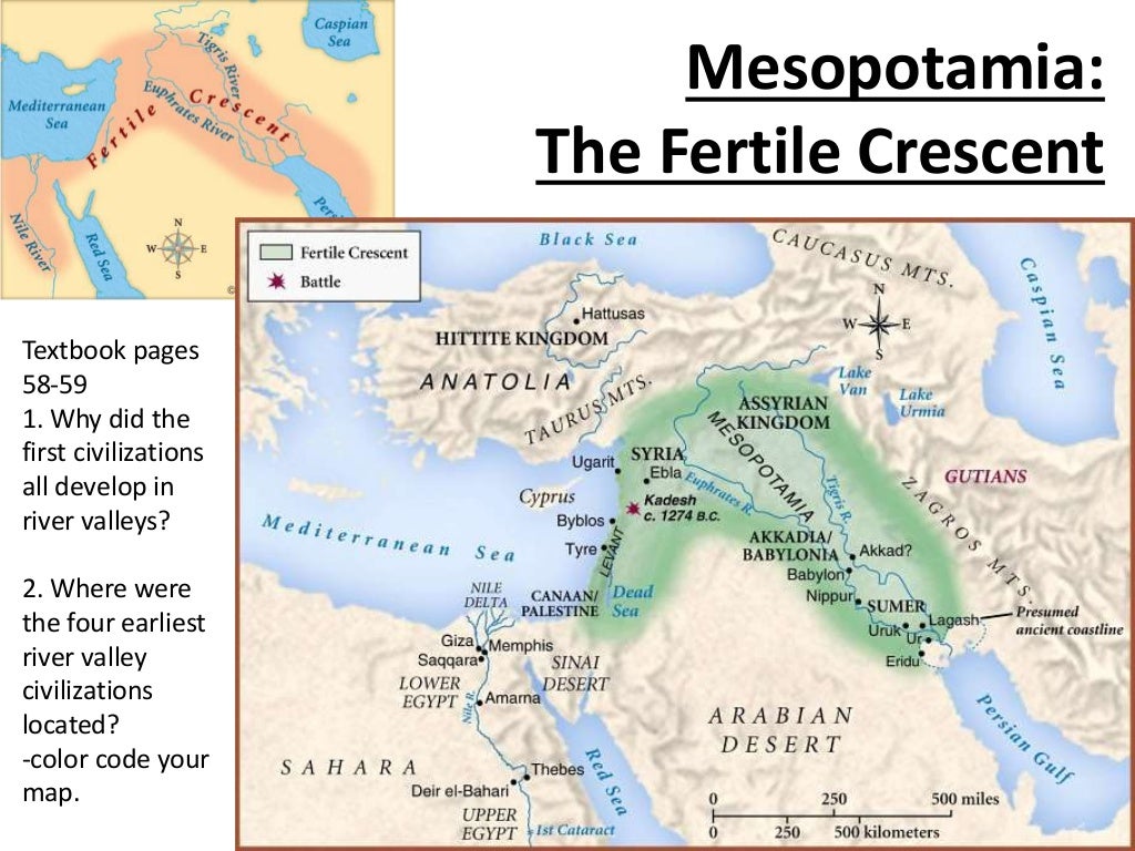 Unit 3 part 1- the first civilization- sumer