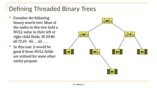 Defining Threaded Binary Trees
 Consider the following
binary search tree. Most of
the nodes in this tree hold a
NULL value in their left or
right child fields. 30 50 80
60 72 69 . 40 . . . 65 . . . .
 In this case, it would be
good if these NULL fields
are utilized for some other
useful purpose.
Dr. Elakkiya E
 
