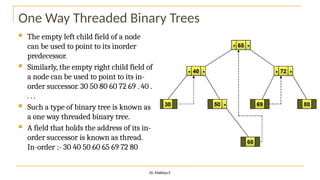 One Way Threaded Binary Trees
 The empty left child field of a node
can be used to point to its inorder
predecessor.
 Similarly, the empty right child field of
a node can be used to point to its in-
order successor. 30 50 80 60 72 69 . 40 .
. . .
 Such a type of binary tree is known as
a one way threaded binary tree.
 A field that holds the address of its in-
order successor is known as thread.
In-order :- 30 40 50 60 65 69 72 80
Dr. Elakkiya E
 