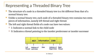 Representing a Threaded Binary Tree
 The structure of a node in a threaded binary tree is a bit different from that of a
normal binary tree.
 Unlike a normal binary tree, each node of a threaded binary tree contains two extra
pieces of information, namely left thread and right thread.
 The left and right thread fields of a node can have two values:
 1: Indicates a normal link to the child node
 0: Indicates a thread pointing to the inorder predecessor or inorder successor
Dr. Elakkiya E
 