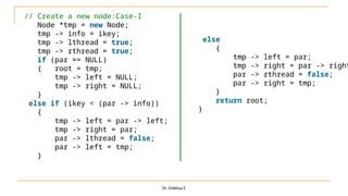 Dr. Elakkiya E
// Create a new node:Case-I
Node *tmp = new Node;
tmp -> info = ikey;
tmp -> lthread = true;
tmp -> rthread = true;
if (par == NULL)
{ root = tmp;
tmp -> left = NULL;
tmp -> right = NULL;
}
else if (ikey < (par -> info))
{
tmp -> left = par -> left;
tmp -> right = par;
par -> lthread = false;
par -> left = tmp;
}
else
{
tmp -> left = par;
tmp -> right = par -> right
par -> rthread = false;
par -> right = tmp;
}
return root;
}
 