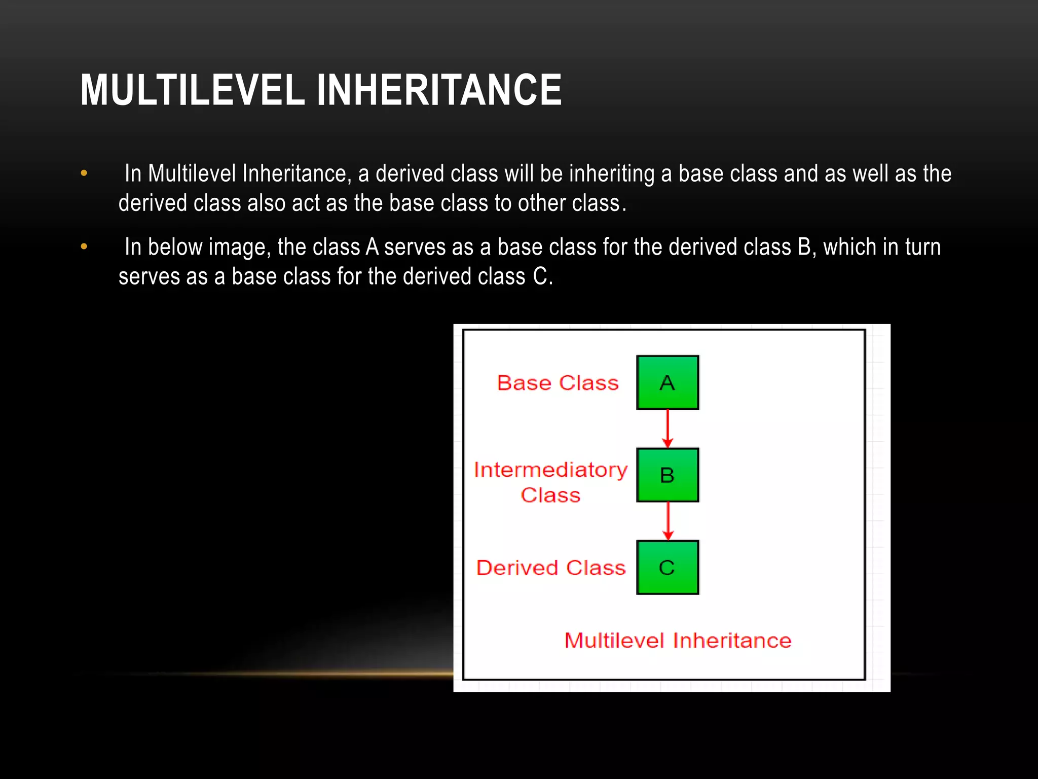 MULTILEVEL INHERITANCE
• In Multilevel Inheritance, a derived class will be inheriting a base class and as well as the
derived class also act as the base class to other class.
• In below image, the class A serves as a base class for the derived class B, which in turn
serves as a base class for the derived class C.
 