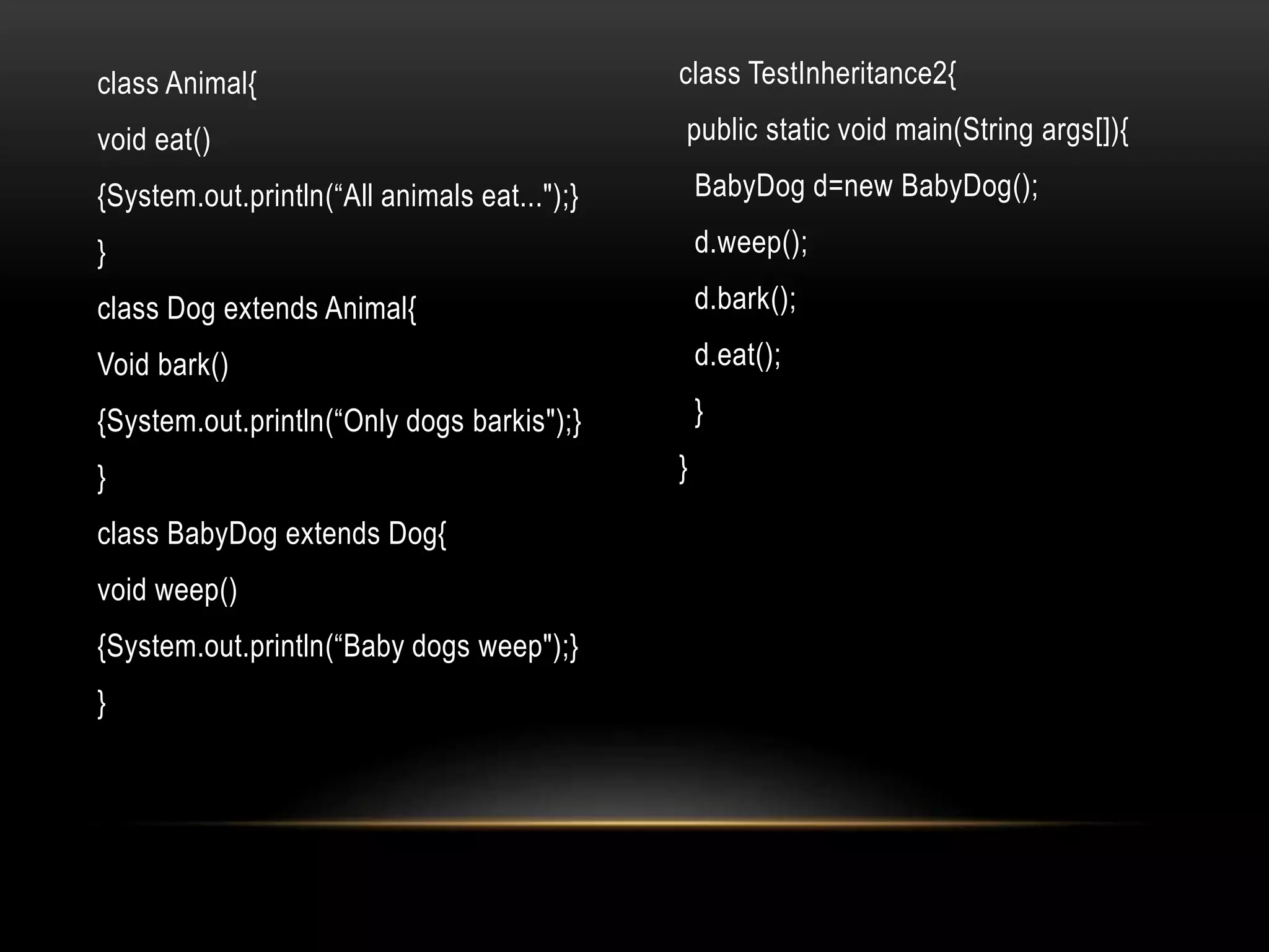 class Animal{
void eat()
{System.out.println(“All animals eat...");}
}
class Dog extends Animal{
Void bark()
{System.out.println(“Only dogs barkis");}
}
class BabyDog extends Dog{
void weep()
{System.out.println(“Baby dogs weep");}
}
class TestInheritance2{
public static void main(String args[]){
BabyDog d=new BabyDog();
d.weep();
d.bark();
d.eat();
}
}
 