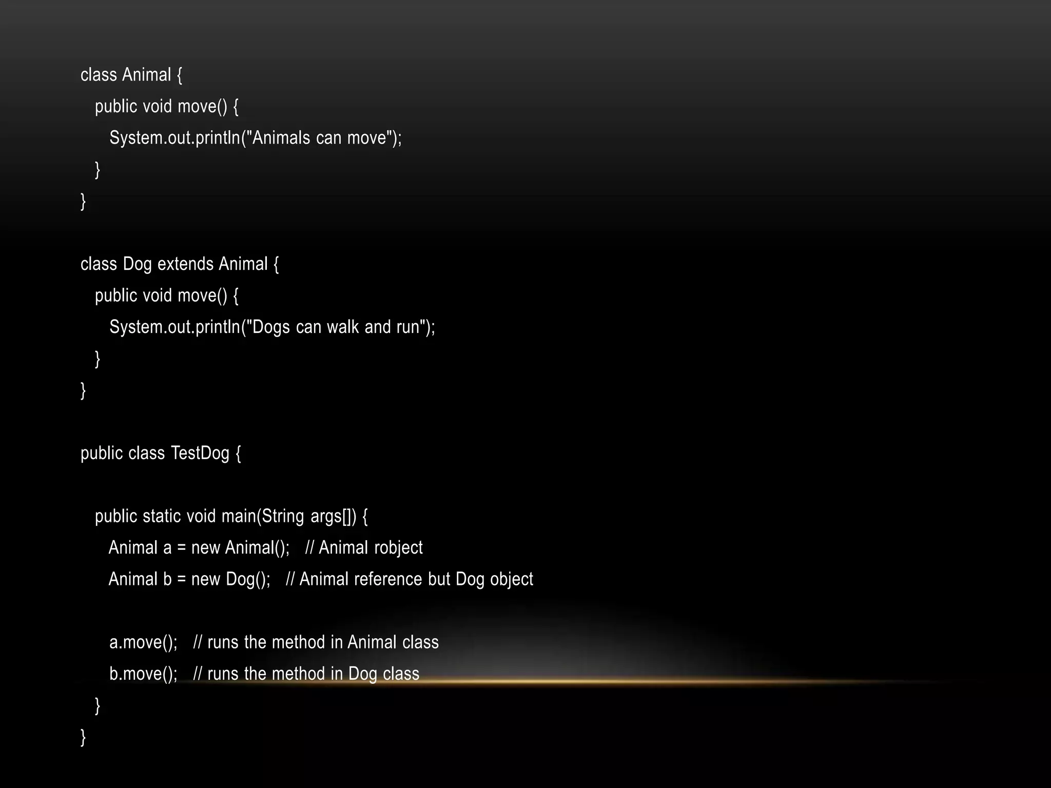 class Animal {
public void move() {
System.out.println("Animals can move");
}
}
class Dog extends Animal {
public void move() {
System.out.println("Dogs can walk and run");
}
}
public class TestDog {
public static void main(String args[]) {
Animal a = new Animal(); // Animal robject
Animal b = new Dog(); // Animal reference but Dog object
a.move(); // runs the method in Animal class
b.move(); // runs the method in Dog class
}
}
 