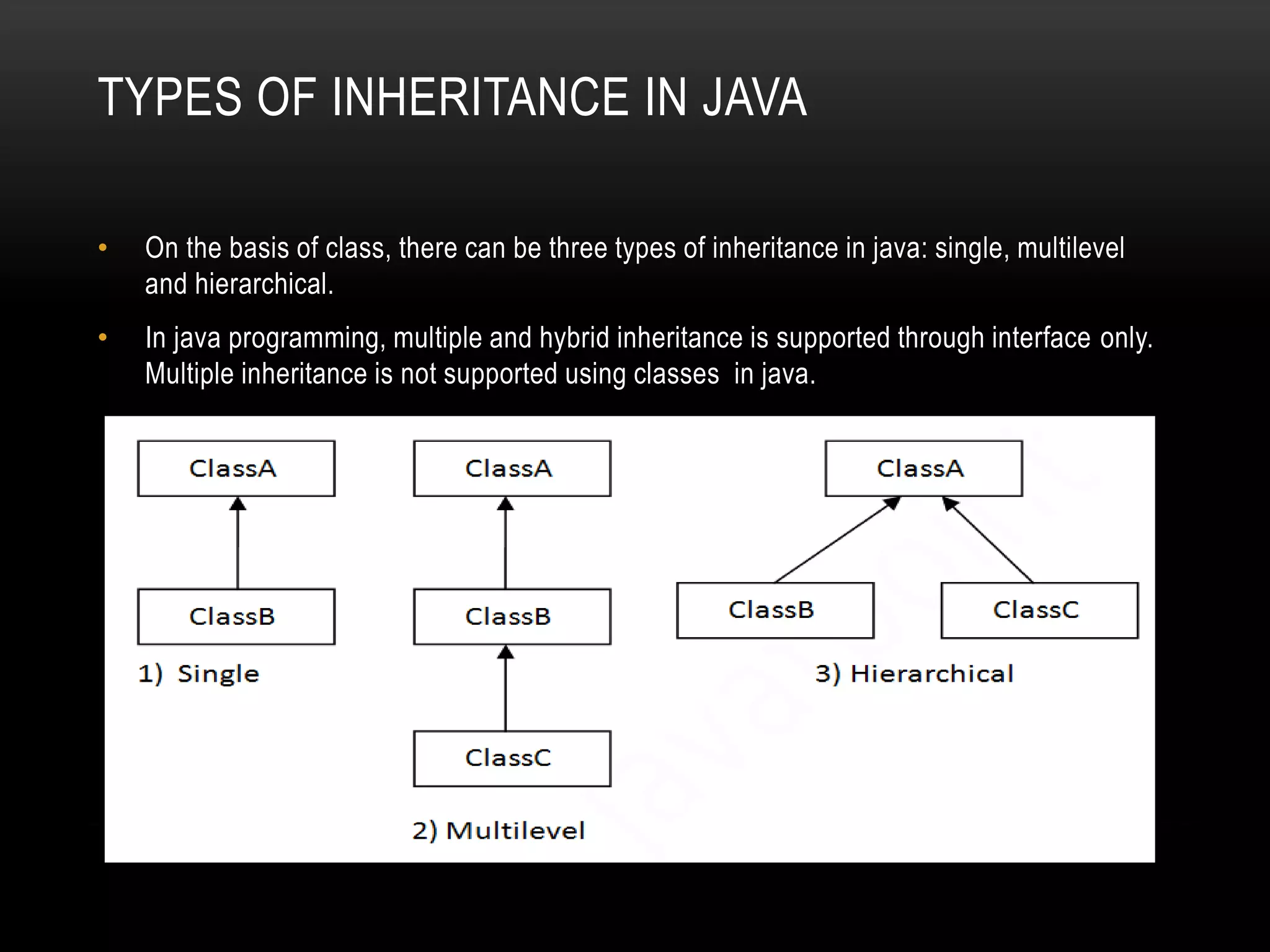 TYPES OF INHERITANCE IN JAVA
• On the basis of class, there can be three types of inheritance in java: single, multilevel
and hierarchical.
• In java programming, multiple and hybrid inheritance is supported through interface only.
Multiple inheritance is not supported using classes in java.
 