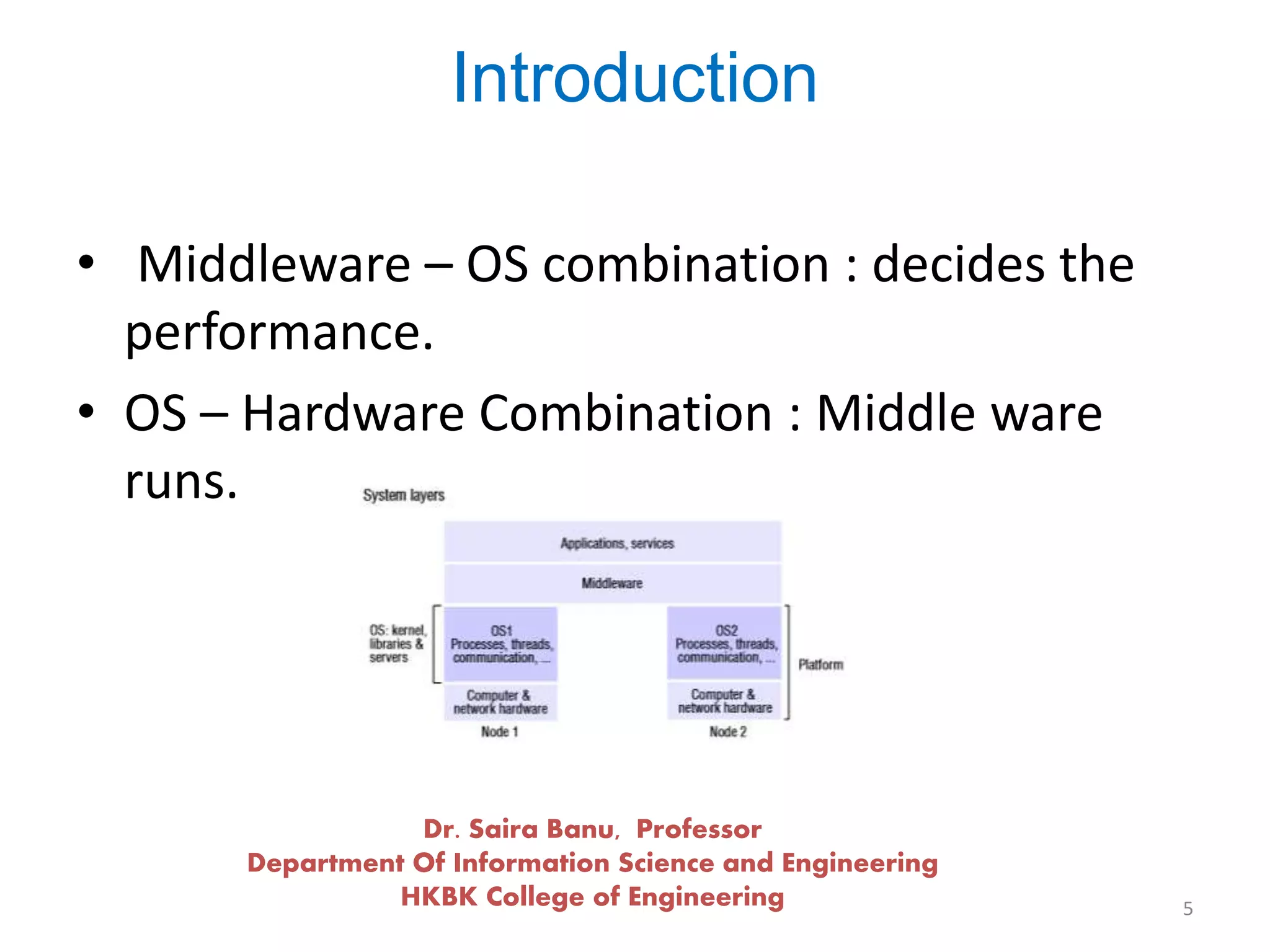 Unit 3 part a. operating system support | PPT