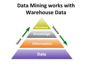 Data Mining works with
Warehouse Data
 