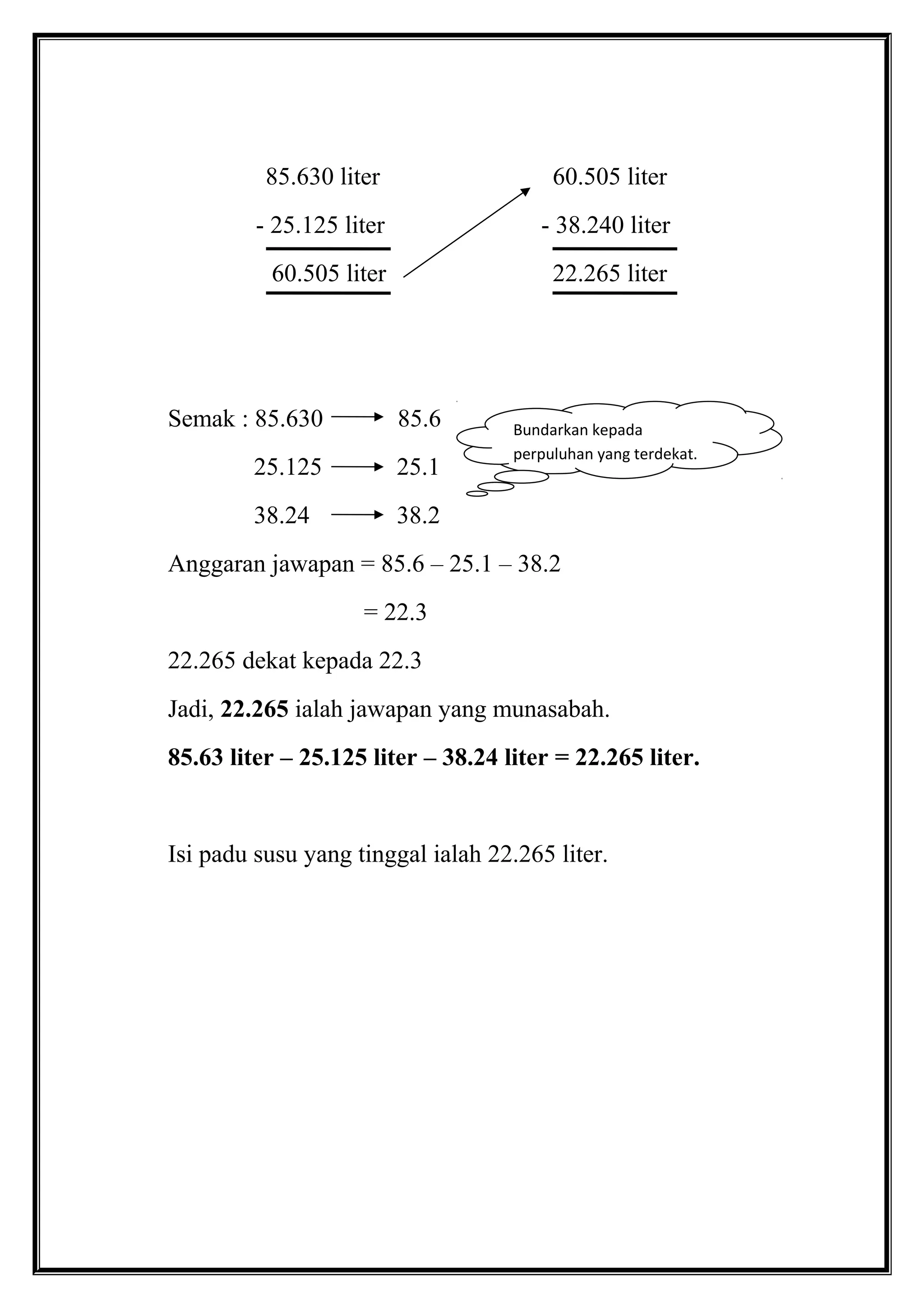 85.630 liter 60.505 liter
- 25.125 liter - 38.240 liter
60.505 liter 22.265 liter
Semak : 85.630 85.6
25.125 25.1
38.24 38.2
Anggaran jawapan = 85.6 – 25.1 – 38.2
= 22.3
22.265 dekat kepada 22.3
Jadi, 22.265 ialah jawapan yang munasabah.
85.63 liter – 25.125 liter – 38.24 liter = 22.265 liter.
Isi padu susu yang tinggal ialah 22.265 liter.
Bundarkan kepada
perpuluhan yang terdekat.
 
