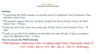 Pert Formula Example Comprehensive Guide to PERT, Gantt Charts, and Critical Pathway in ...