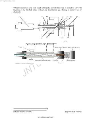 www.jntuworld.com


               When the materials have been cured sufficiently, half of the mould is opened to allow the
               injection of the finished article without any deformation, etc. Heating is done by oil or
               electricity.




                                                                            L D
                                                              O R
                                              U W
                                 N T
                            J


               ______________________________________
               _____________________________________ 7
               Polymer Science (Unit-V)                                           Prepared by B.Srinivas

                                               www.jntuworld.com
 