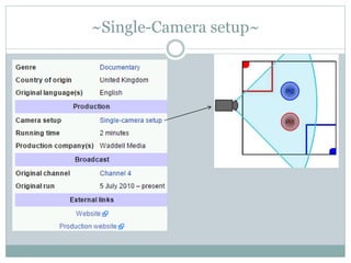 Single Camera Setup Examples Creative Media BTEC-