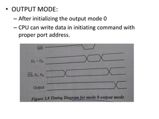 • OUTPUT MODE:
– After initializing the output mode 0
– CPU can write data in initiating command with
proper port address.
 