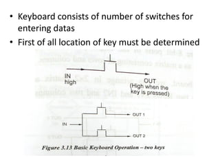 • Keyboard consists of number of switches for
entering datas
• First of all location of key must be determined
 
