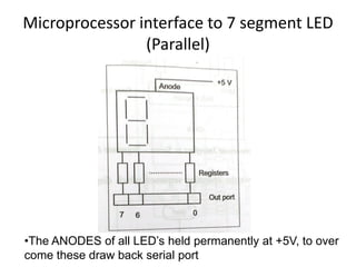 Microprocessor interface to 7 segment LED
(Parallel)
•The ANODES of all LED’s held permanently at +5V, to over
come these draw back serial port
 
