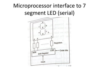 Microprocessor interface to 7
segment LED (serial)
 