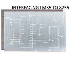 INTERFACING LM35 TO 8255
 